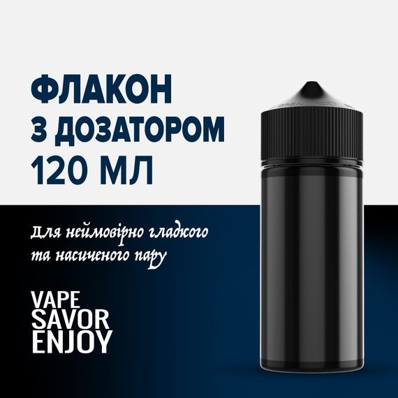 Відгуки на Флакон із дозатором 120 мл 